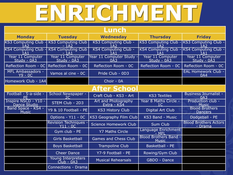 Enrichment Clubs Jan 25