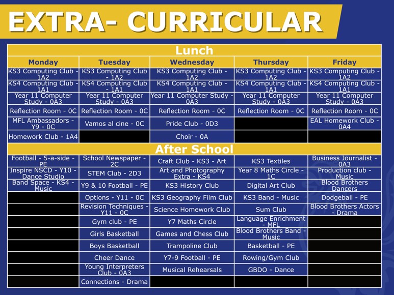 Extra curricular