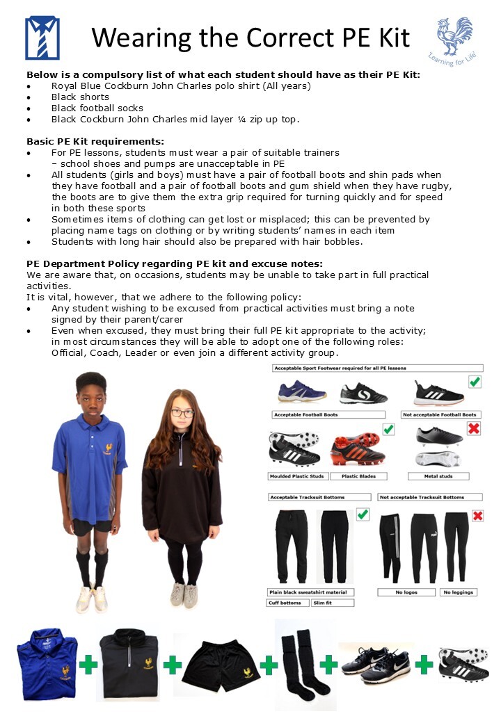 CJCA PE Kit update June 2022
